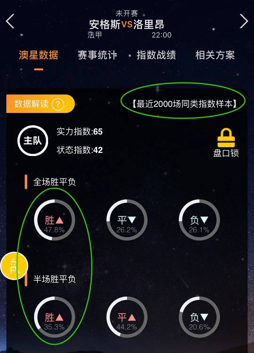 与瓦伦